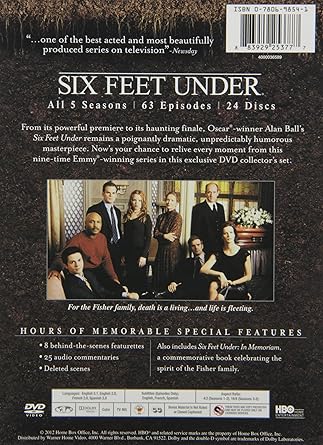 Six Feet Under: Complete Series (Repackage) (DVD)